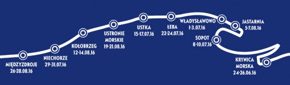 „Podwórka NIVEA” po raz pierwszy nad polskim Morzem Podróże, LIFESTYLE - Przez całe wakacje, w 10 nadmorskich miejscowościach marka NIVEA i Mateusz Kusznierewicz będą inspirować rodziców do aktywnej zabawy z dziećmi na plaży.
