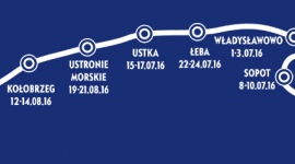 „Podwórka NIVEA” po raz pierwszy nad polskim Morzem Podróże, LIFESTYLE - Przez całe wakacje, w 10 nadmorskich miejscowościach marka NIVEA i Mateusz Kusznierewicz będą inspirować rodziców do aktywnej zabawy z dziećmi na plaży.