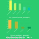 Chorwaci ocenili turystów z Polski