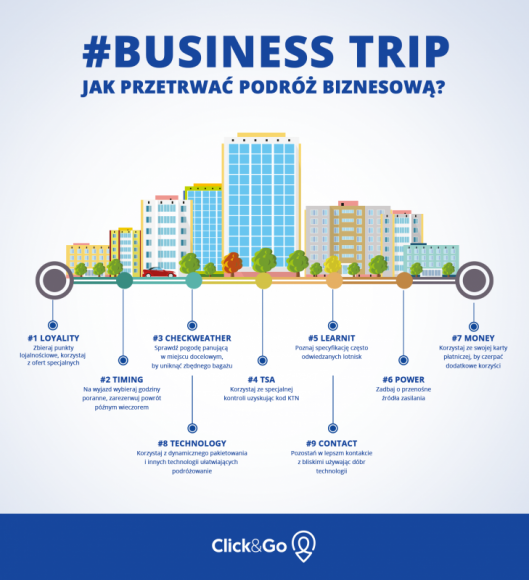 9 tricków, które pomogą Ci w delegacji Podróże, LIFESTYLE - Warto więc poznać kilka tricków, które sprawią, że podróż będzie znacznie przyjemniejsza-stawiajmy wówczas na wiedzę oraz nowoczesne technologie, które wspomogą nas podczas wyjazdów służbowych.